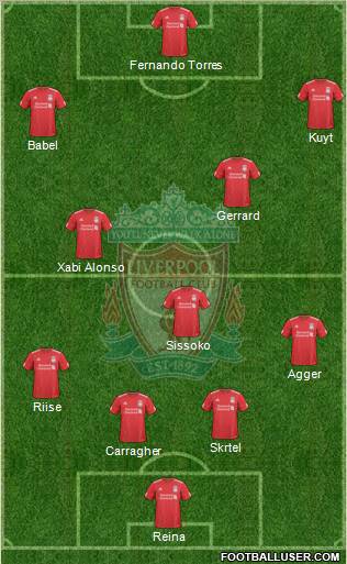 Liverpool Formation 2010