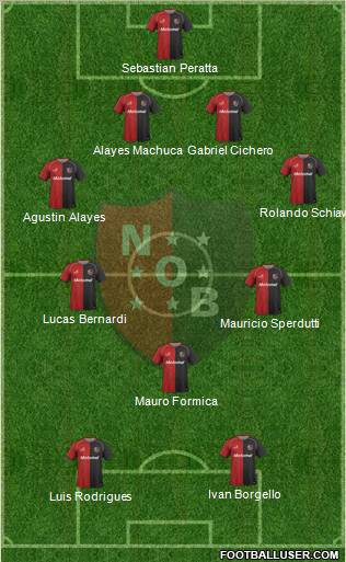 Newell's Old Boys football formation