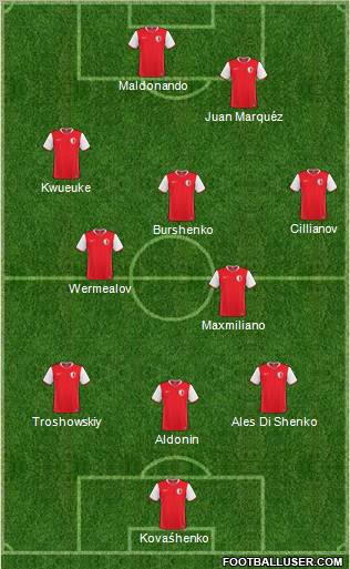 Arsenal Bila Tserkva Formation 2010