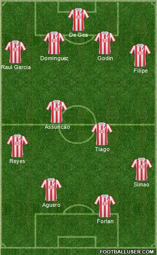 Atlético Madrid B 4-4-2 football formation