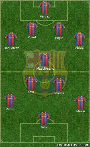 F.C. Barcelona Formation 2010