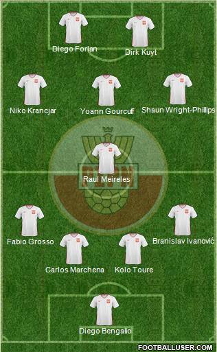 Poland Formation 2010