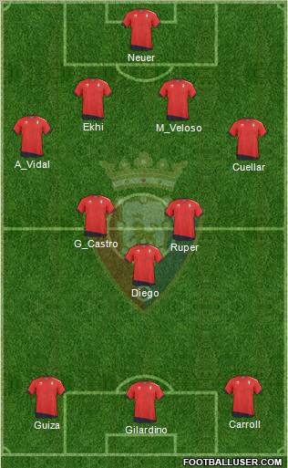 C. At. Osasuna Formation 2010