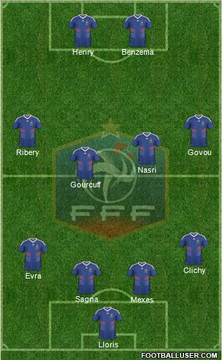France Formation 2010