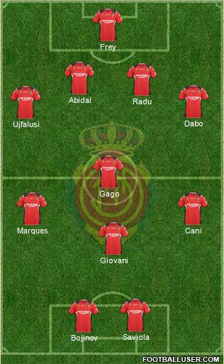 R.C.D. Mallorca S.A.D. Formation 2010