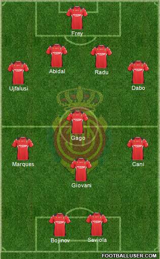 R.C.D. Mallorca S.A.D. 4-4-2 football formation