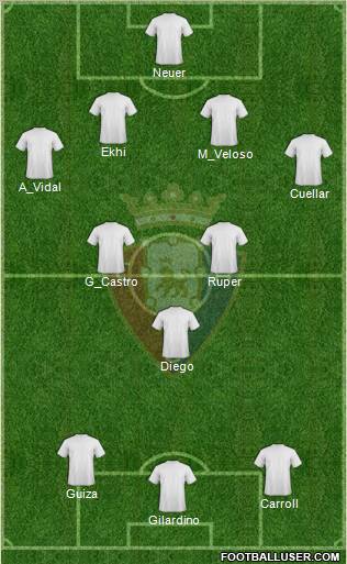 C. At. Osasuna Formation 2010