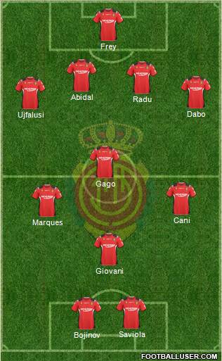 R.C.D. Mallorca S.A.D. 4-3-1-2 football formation