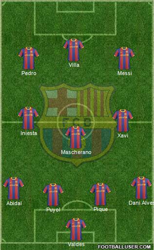 F.C. Barcelona Formation 2010