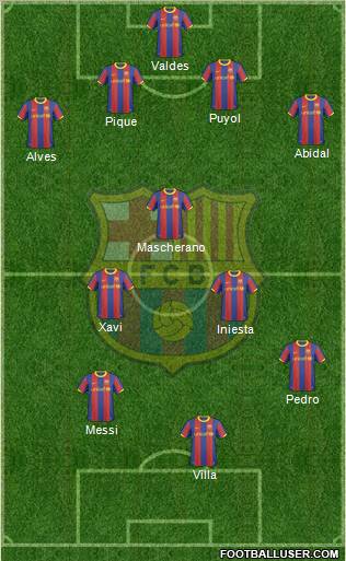 F.C. Barcelona Formation 2010