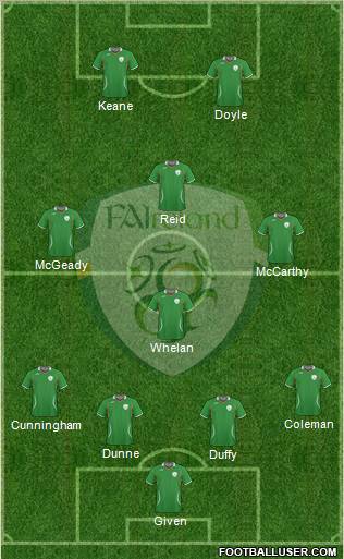 Ireland 4-4-2 football formation