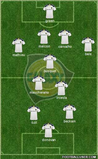 Los Angeles Galaxy Formation 2010