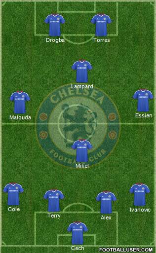 Chelsea Formation 2010