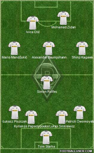 Borussia Mönchengladbach Formation 2010