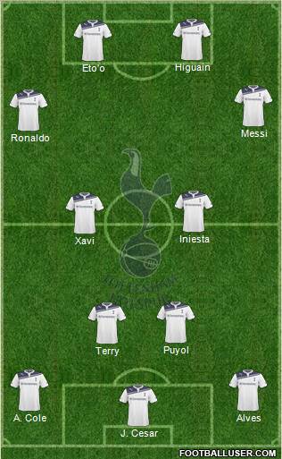 Tottenham Hotspur Formation 2010