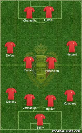 Belgium Formation 2010