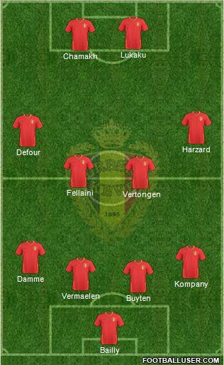 Belgium 4-4-2 football formation