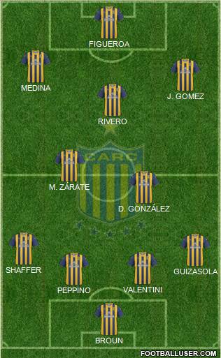 Rosario Central football formation