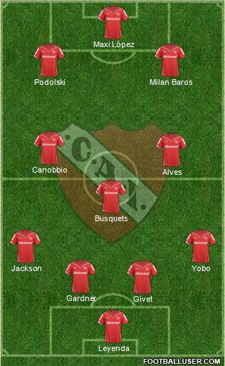 Independiente football formation