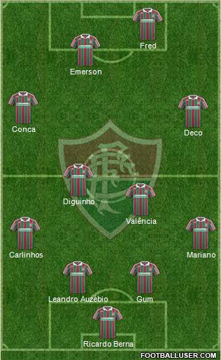 Fluminense FC football formation