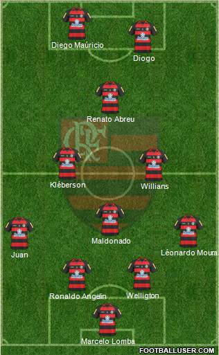 CR Flamengo 4-3-1-2 football formation