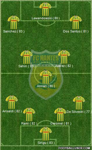 FC Nantes football formation