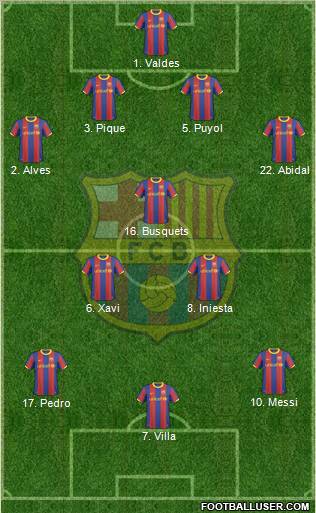 F.C. Barcelona Formation 2010