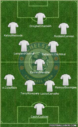 Chelsea Formation 2010