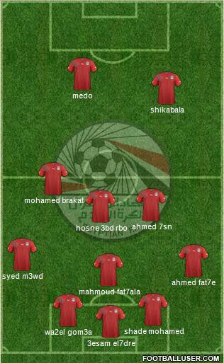 Egypt football formation