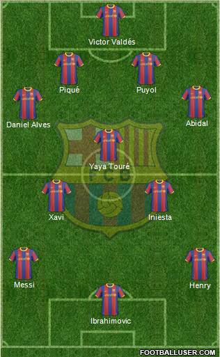 F.C. Barcelona Formation 2010