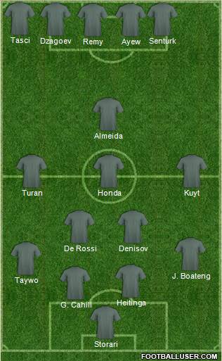 Football Manager Team Formation 2010