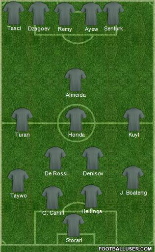 Football Manager Team football formation