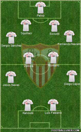Sevilla F.C., S.A.D. Formation 2010