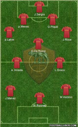 AS Roma Formation 2010