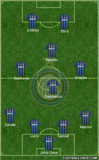 F.C. Internazionale Formation 2010