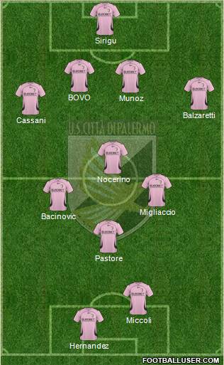 Città di Palermo 4-4-2 football formation