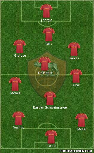 AS Roma Formation 2010
