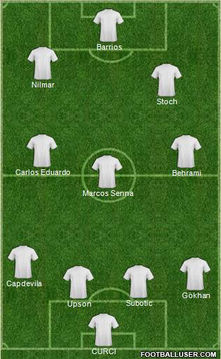 Pro Evolution Soccer Team Formation 2010