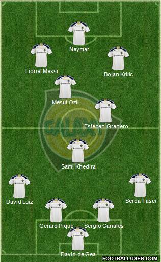 Los Angeles Galaxy Formation 2010