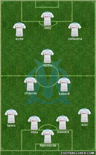 Olympique de Marseille Formation 2010