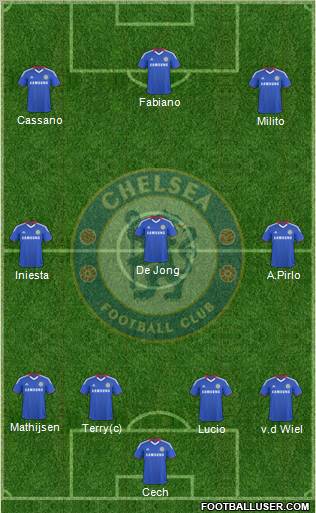 Chelsea Formation 2010