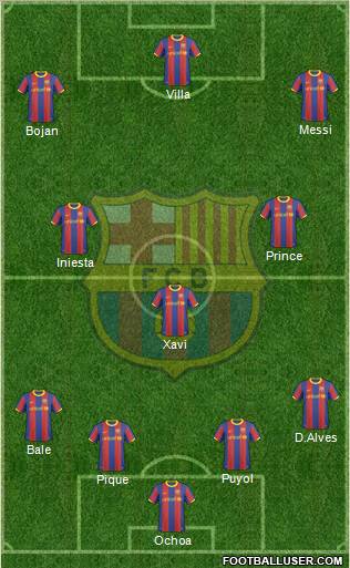 F.C. Barcelona Formation 2010