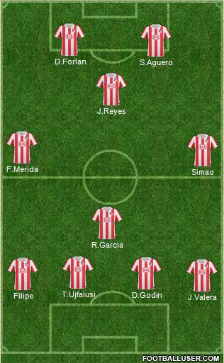 Atlético Madrid B Formation 2010