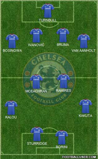 Chelsea Formation 2010