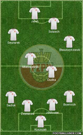 Poland Formation 2010