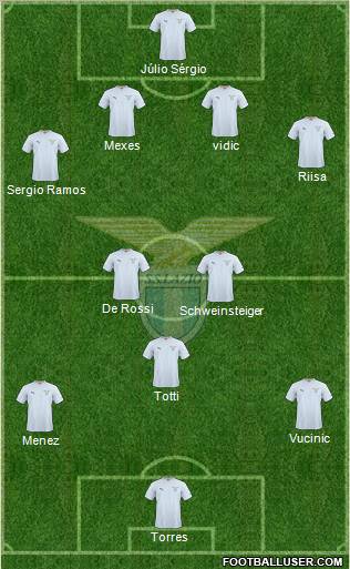 S.S. Lazio Formation 2010