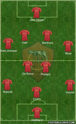 AS Roma Formation 2010