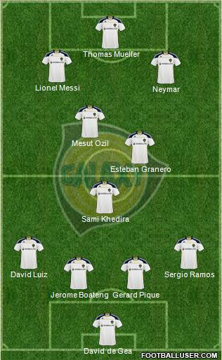 Los Angeles Galaxy Formation 2010
