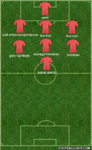 Fifa Team Formation 2010