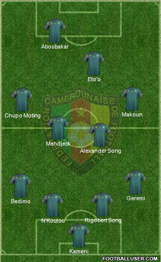 Cameroon Formation 2010